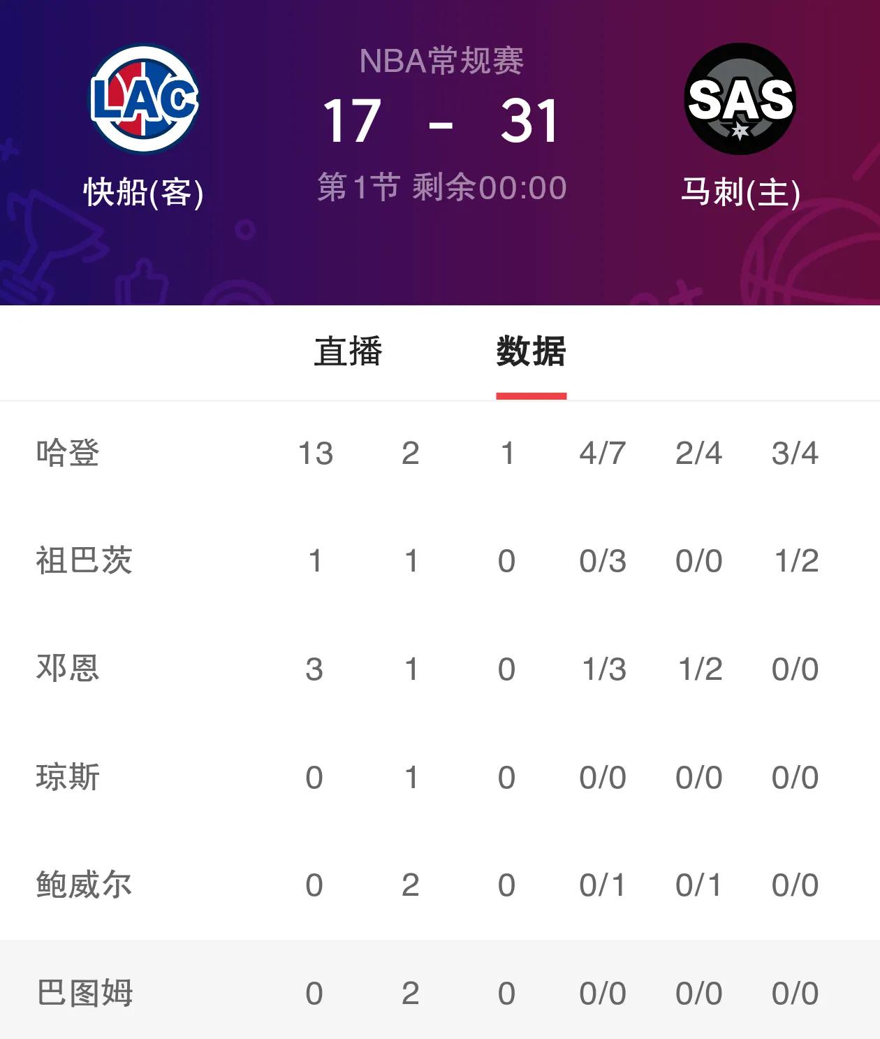 中国女排一次失误导致丢分，哈登主帅愤怒砸战术本！